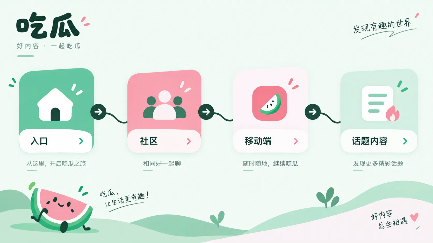 一个传闻如何在转发中“越变越确定”